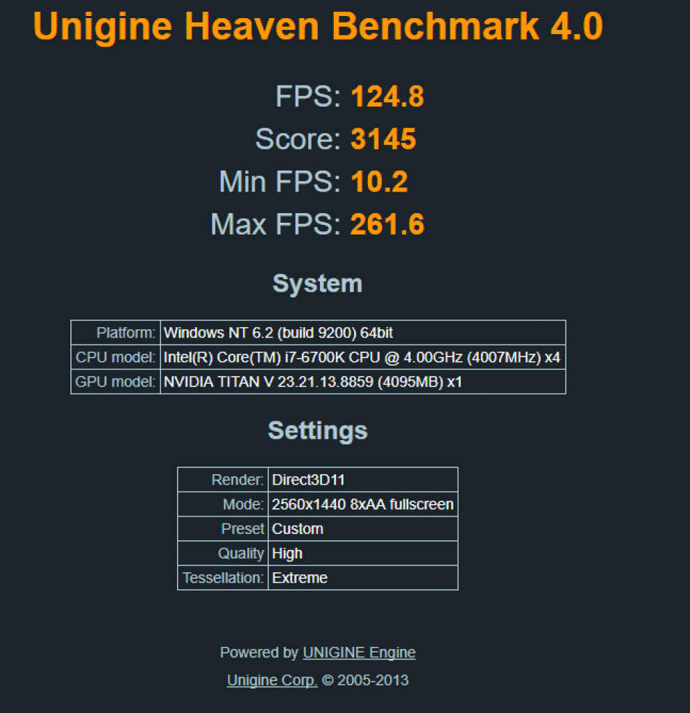 [09/12/2017] Unigine Heaven