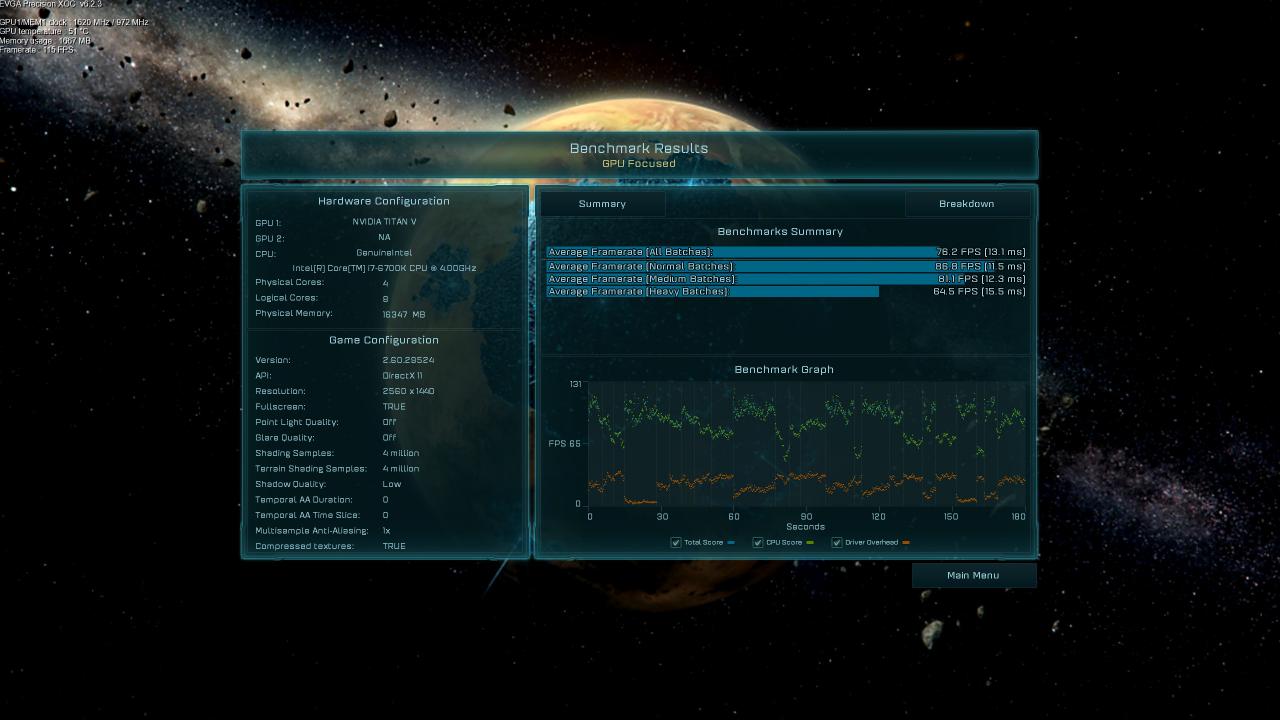[09/12/2017] Ashes of the Singularity (1440p / Crazy / DirectX 11)