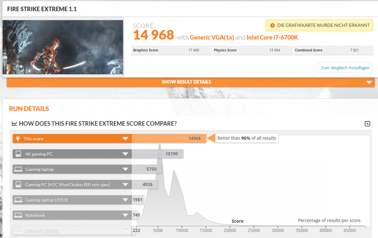 [09/12/2017] Firestrike Extreme Benchmark OC