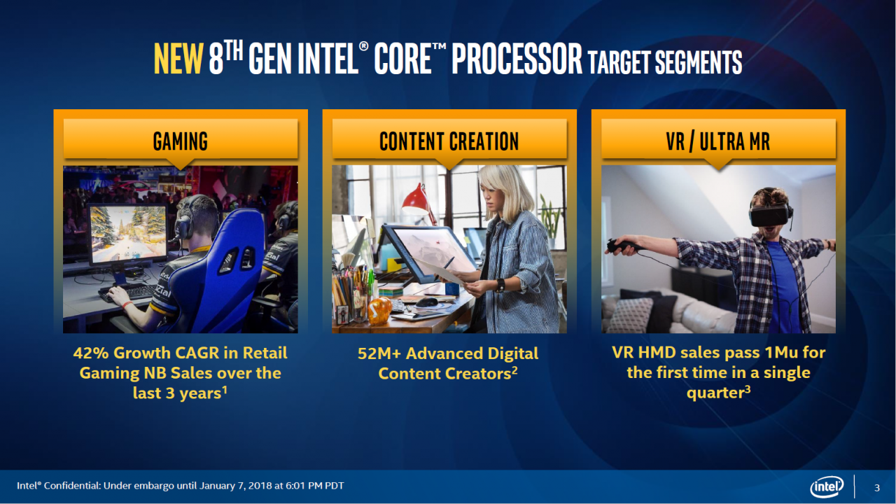 [08/01/2018] Intel Kaby Lake G und Hudson-Canyon-NUCs vorgestellt (3)
