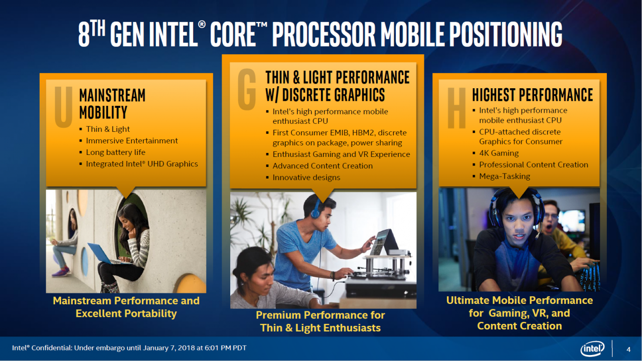 [08/01/2018] Intel Kaby Lake G und Hudson-Canyon-NUCs vorgestellt (4)