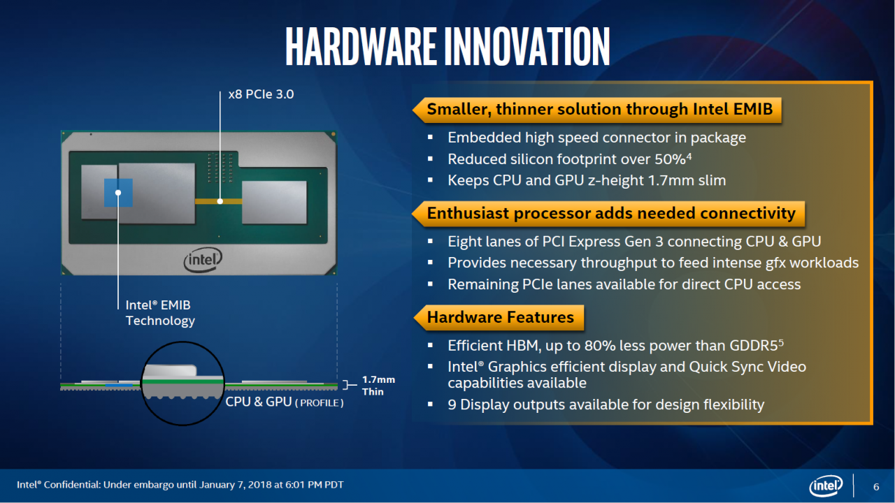 [08/01/2018] Intel Kaby Lake G und Hudson-Canyon-NUCs vorgestellt (6)