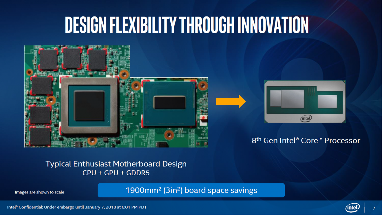 [08/01/2018] Intel Kaby Lake G und Hudson-Canyon-NUCs vorgestellt (7)