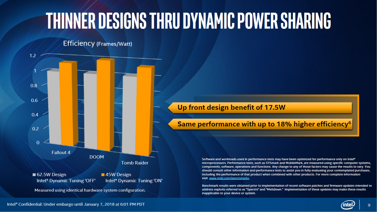[08/01/2018] Intel Kaby Lake G und Hudson-Canyon-NUCs vorgestellt (9)