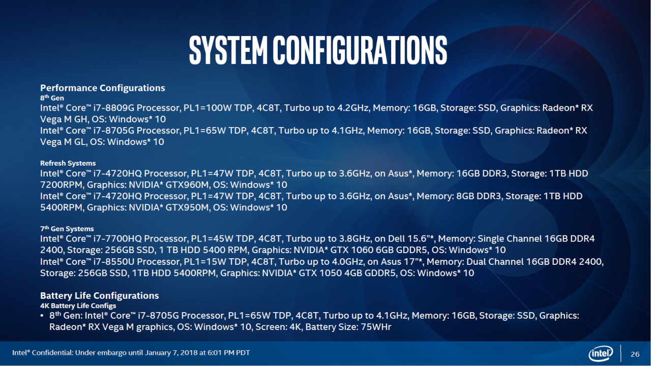[08/01/2018] Intel Kaby Lake G und Hudson-Canyon-NUCs vorgestellt (26)