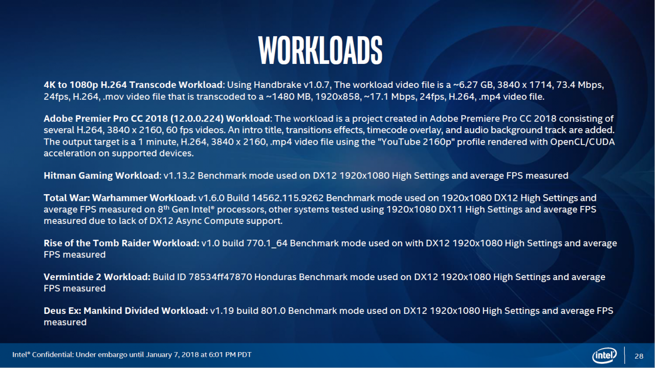 [08/01/2018] Intel Kaby Lake G und Hudson-Canyon-NUCs vorgestellt (28)