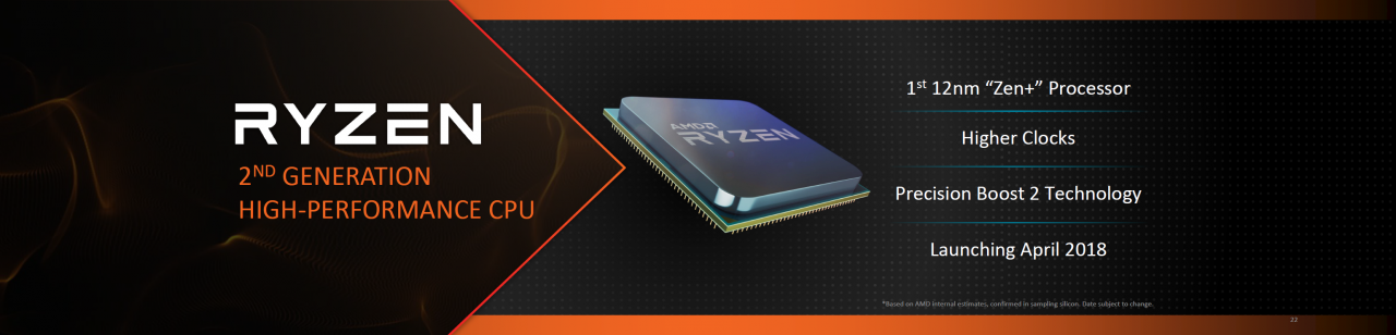 [08/01/2018] AMD Pinnacle Ridge & Raven Ridge offiziell: Ryzen 2000 ab Februar (10)