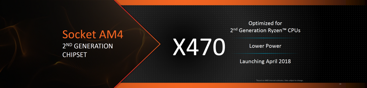[08/01/2018] AMD Pinnacle Ridge & Raven Ridge offiziell: Ryzen 2000 ab Februar (11)
