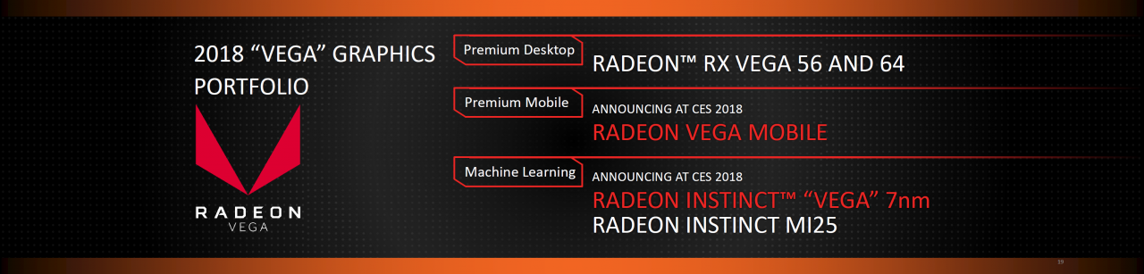 [08/01/2018] Vega, Navi und Next Gen: AMD detailliert die Zukunft der GPU-Chips (2)