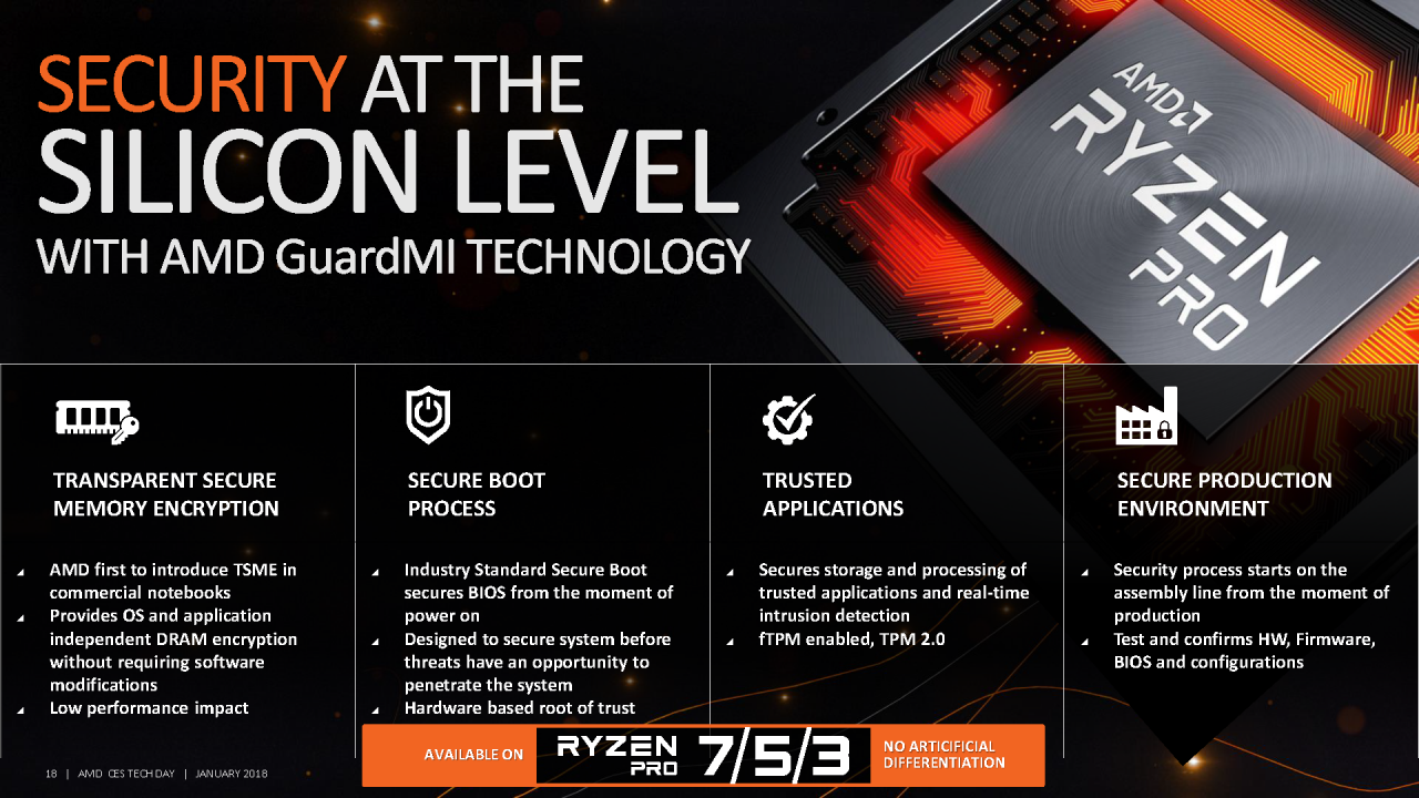 [26/01/2018] CES Press Deck Ryzen Mobile Seite 18