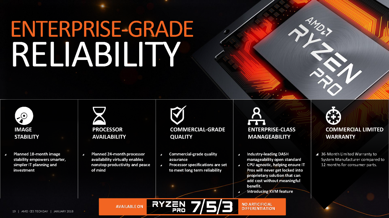 [26/01/2018] CES Press Deck Ryzen Mobile Seite 19