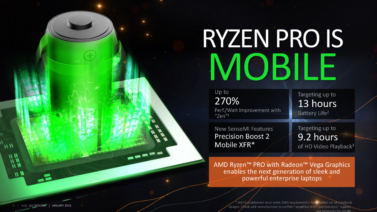[26/01/2018] CES Press Deck Ryzen Mobile Seite 20