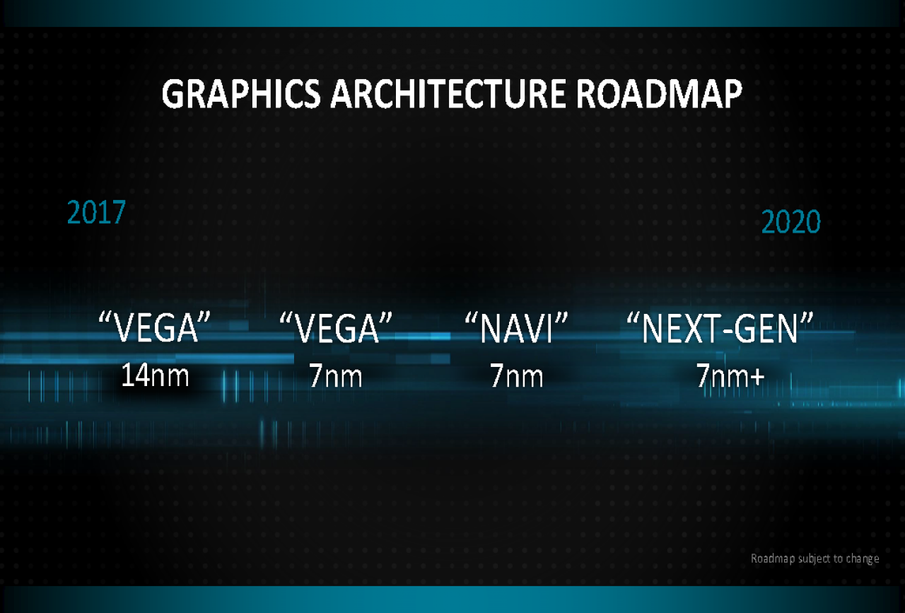 [24/01/2018] CES Press Deck Radeon Graphics Seite 12