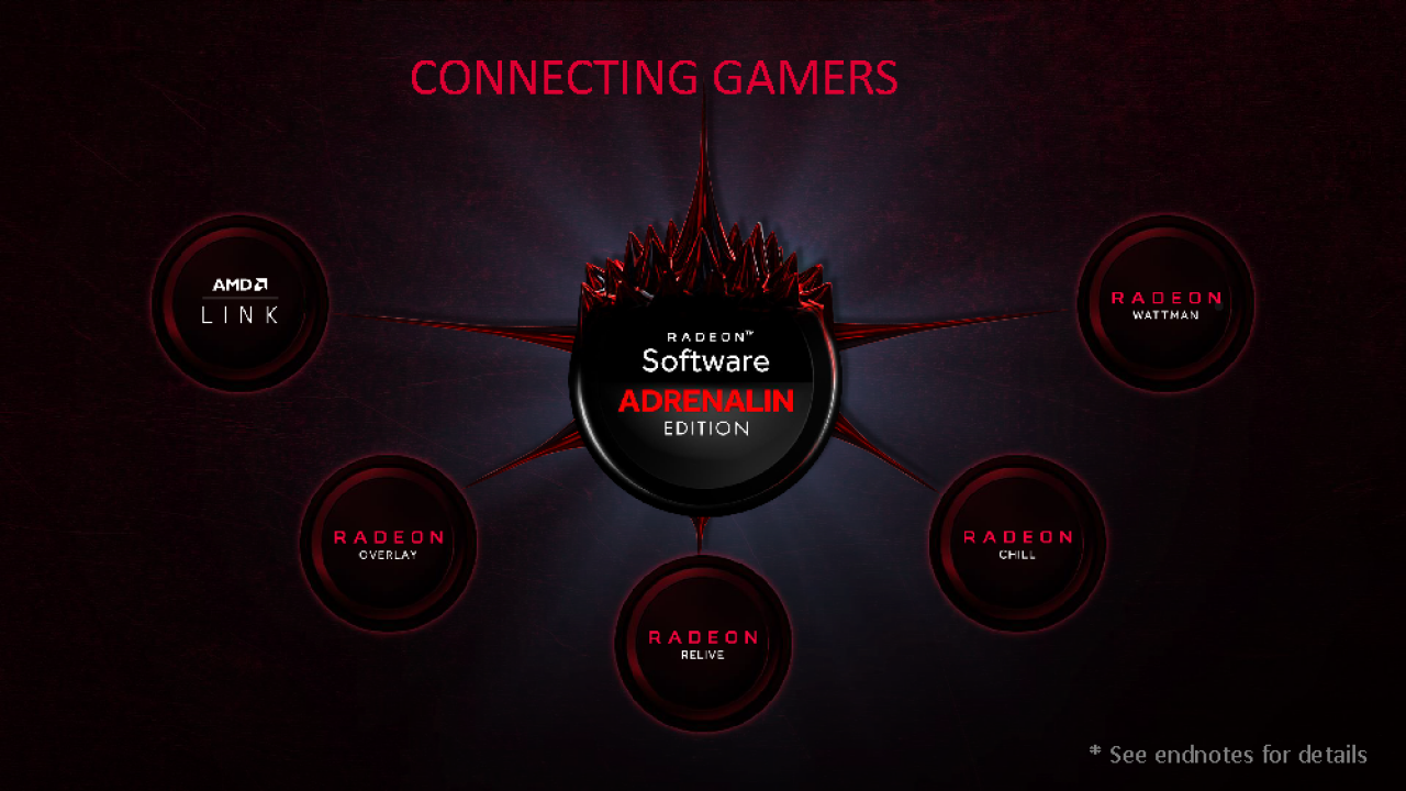 [24/01/2018] CES Press Deck Radeon Graphics Seite 13