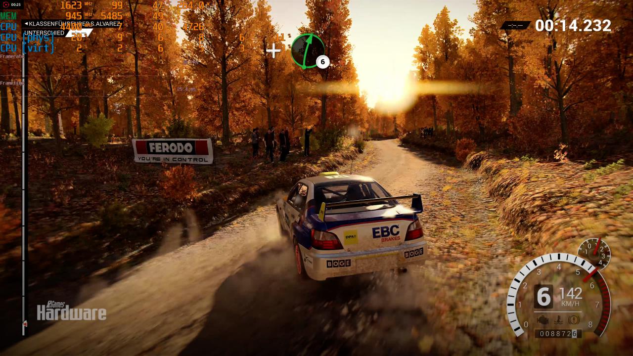 [15/01/2018] Dirt 4 – 