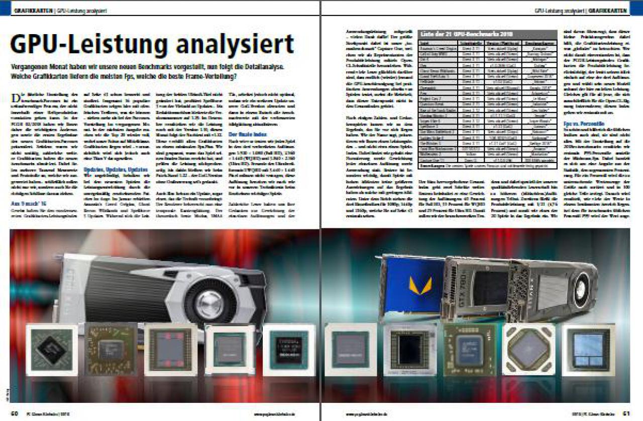 [29/01/2018] Grafikkarten 07 (PC Games Hardware #209 03/2018)