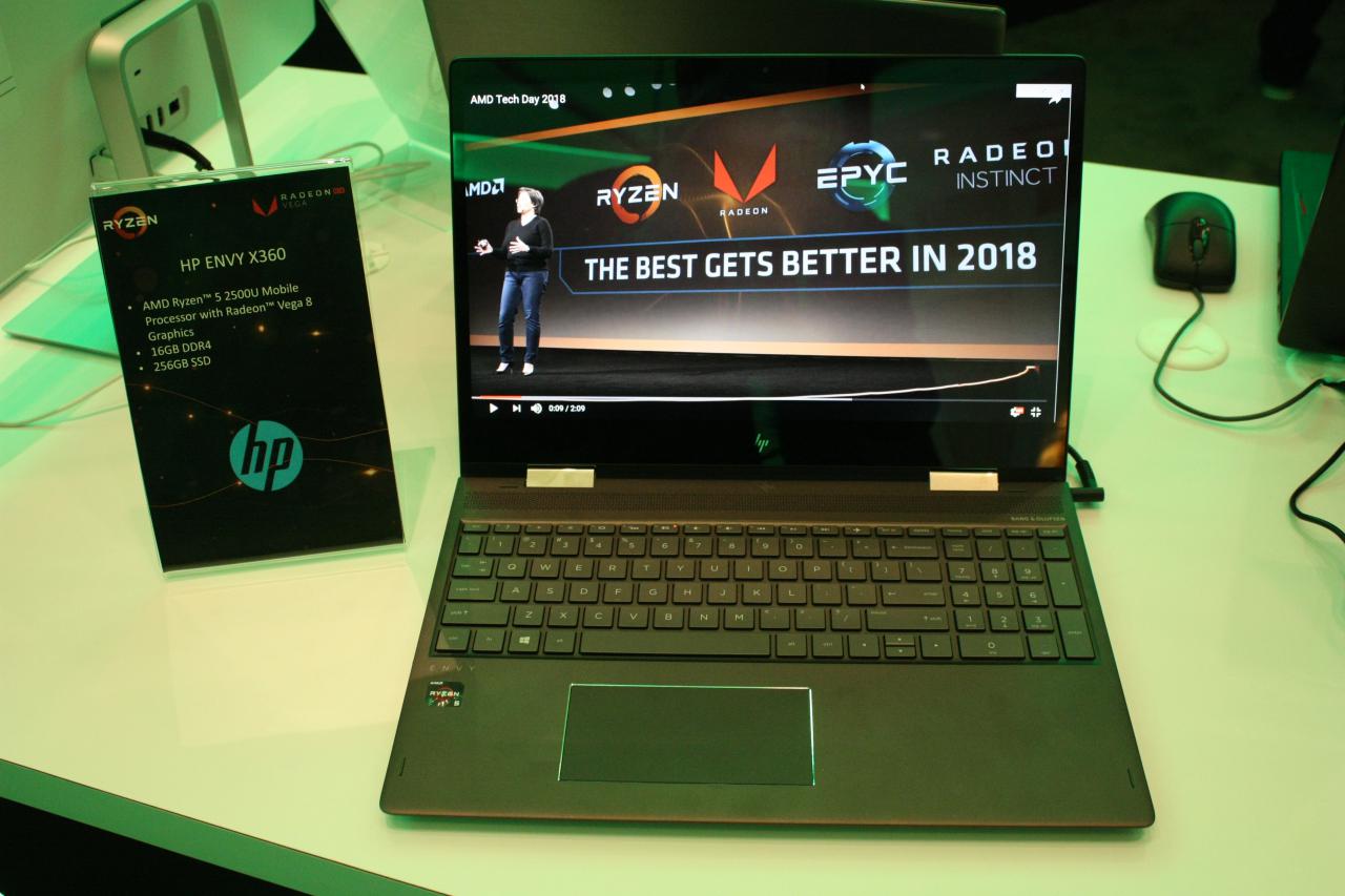 [26/01/2018] HP Envy X360 mit Ryzen 5 2500U
