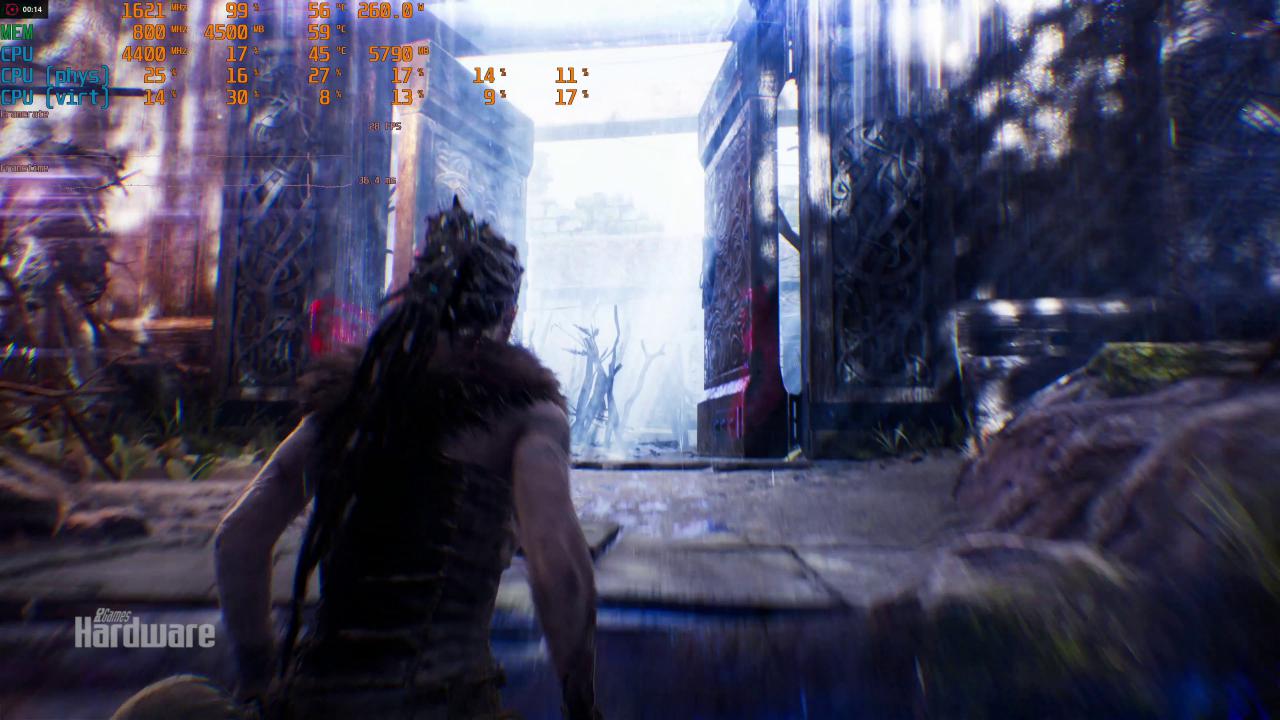 [15/01/2018] Hellblade – 