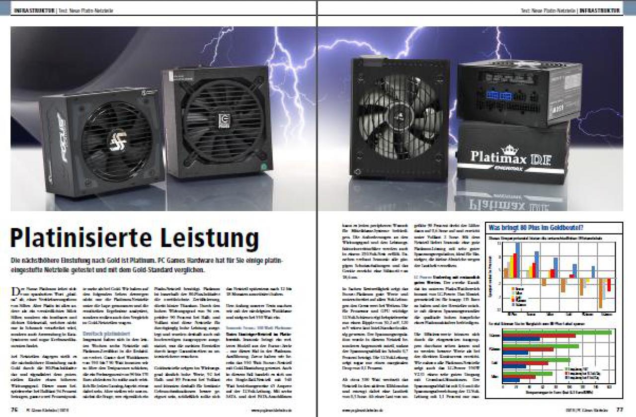 [29/01/2018] Infrastruktur 01 (PC Games Hardware #209 03/2018)