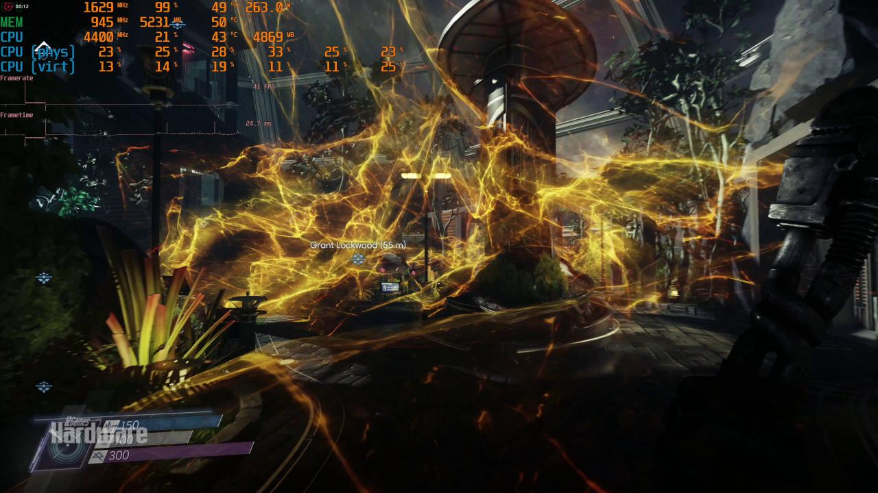 [15/01/2018] Prey – 