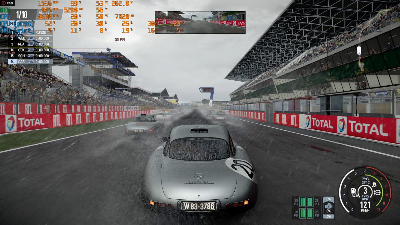 [15/01/2018] Project Cars 2 – 