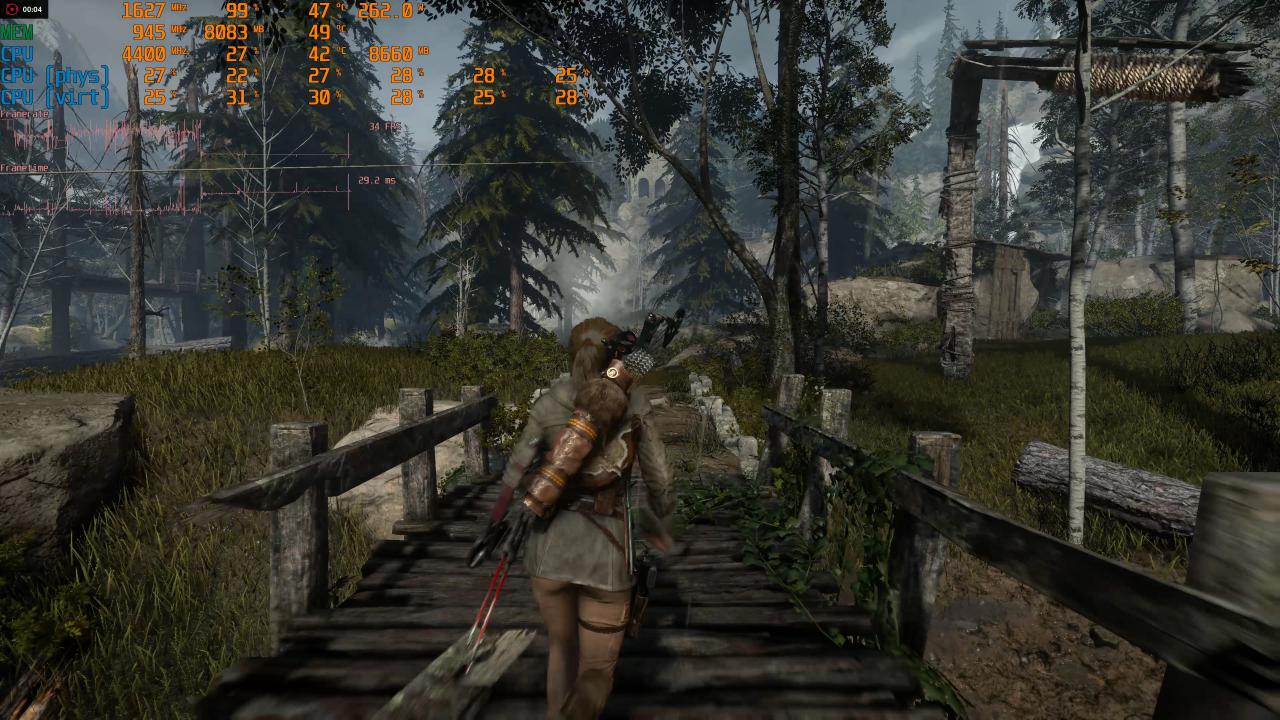 [15/01/2018] Rise of the Tomb Raider – 