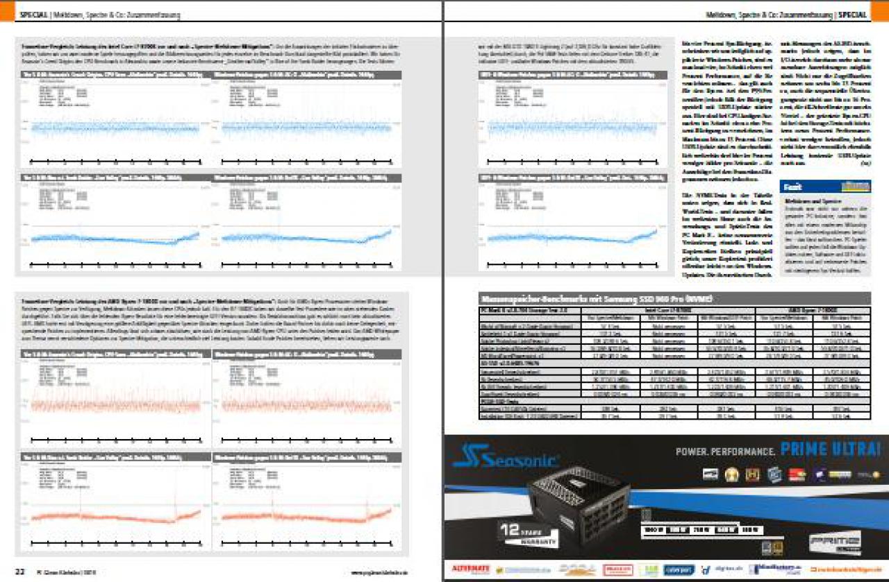 [29/01/2018] Specials 03 (PC Games Hardware #209 03/2018)