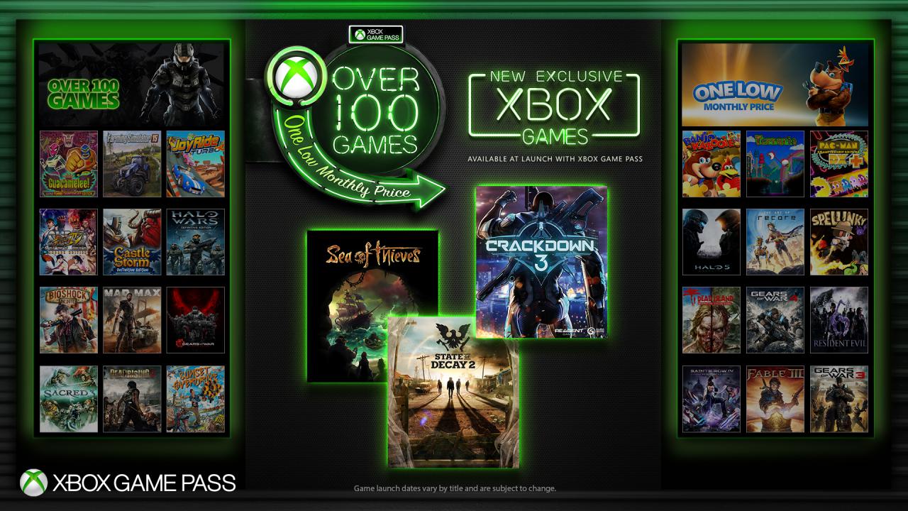 [23/01/2018] PC-Gaming: Microsoft will wissen, wie man es verbessern kann (1)