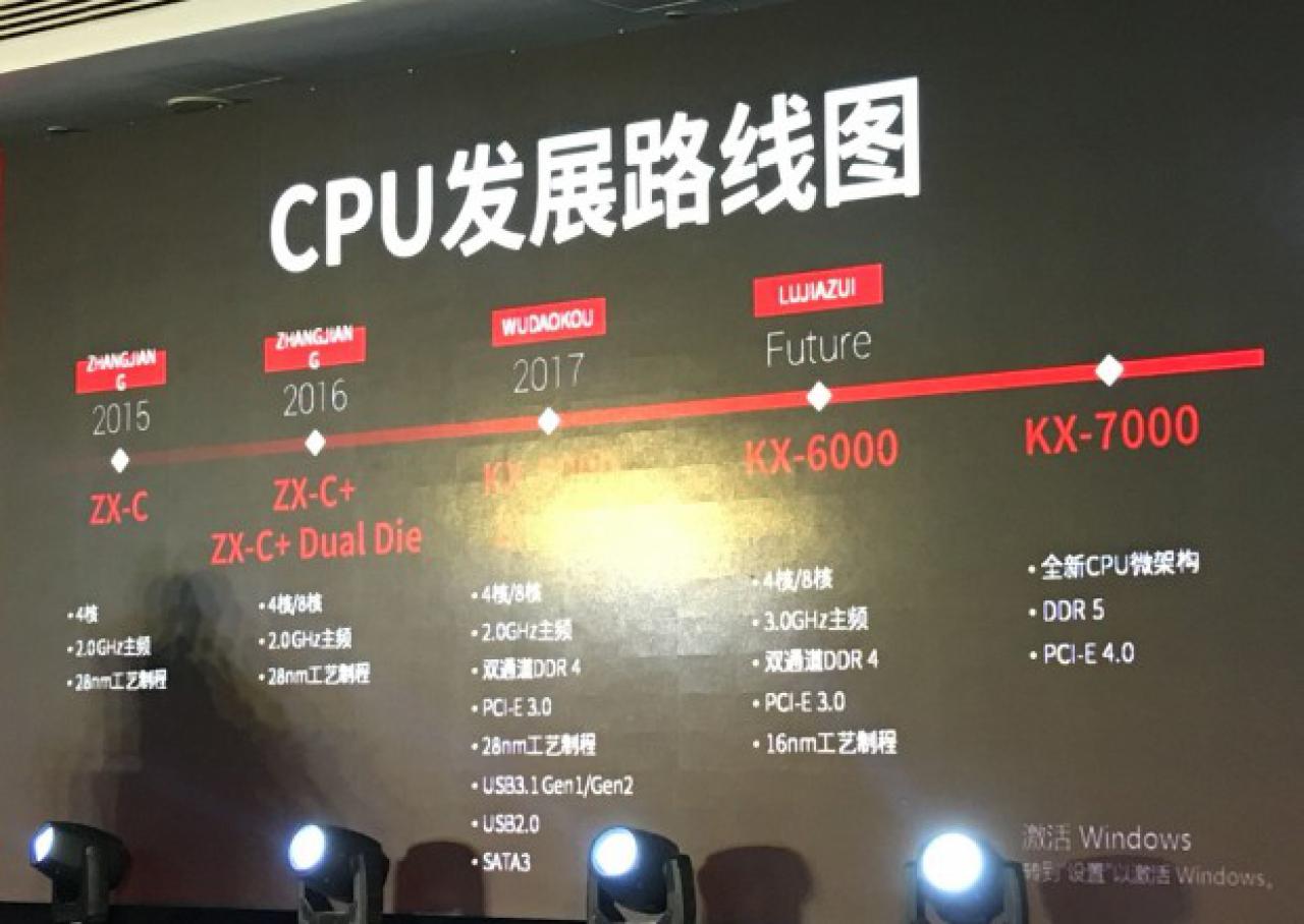 [01/01/2018] Roadmap von Zhaoxin