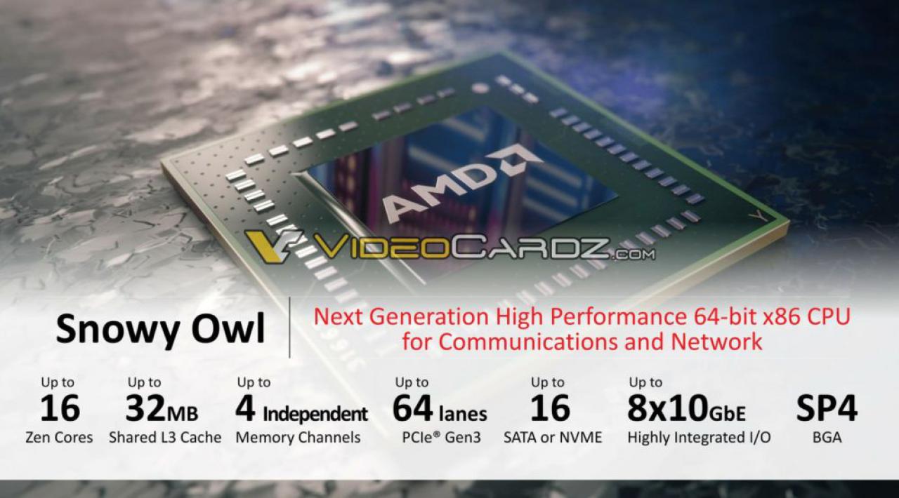 [07/02/2018] AMD Epyc Embedded: Erstes Mainboard gesichtet (4)