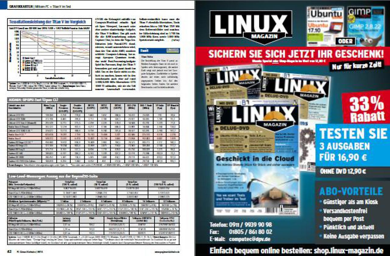 [28/02/2018] Grafikkarten 03 (PC Games Hardware #210 04/2018)