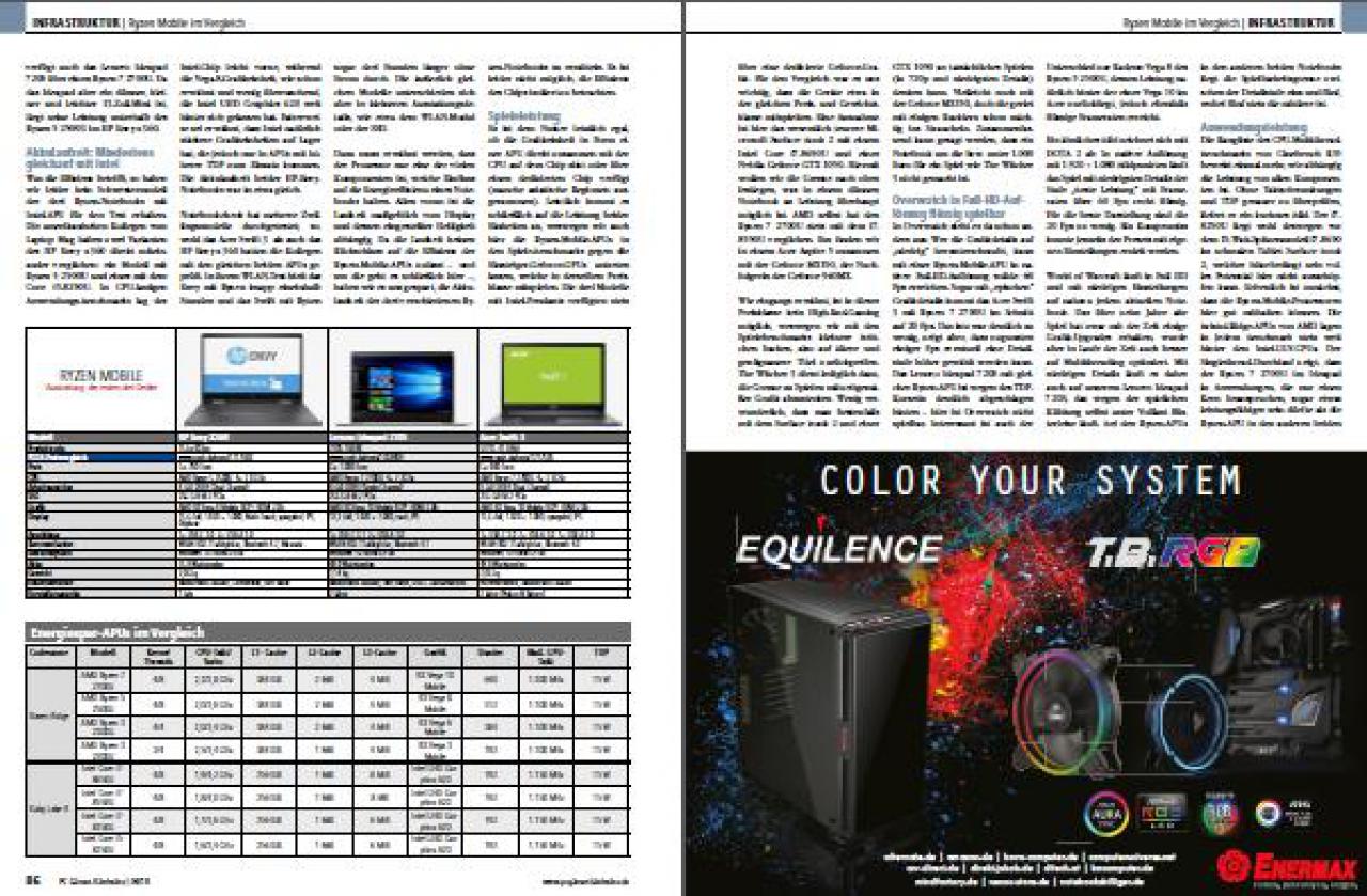 [28/02/2018] Infrastruktur 04 (PC Games Hardware #210 04/2018)