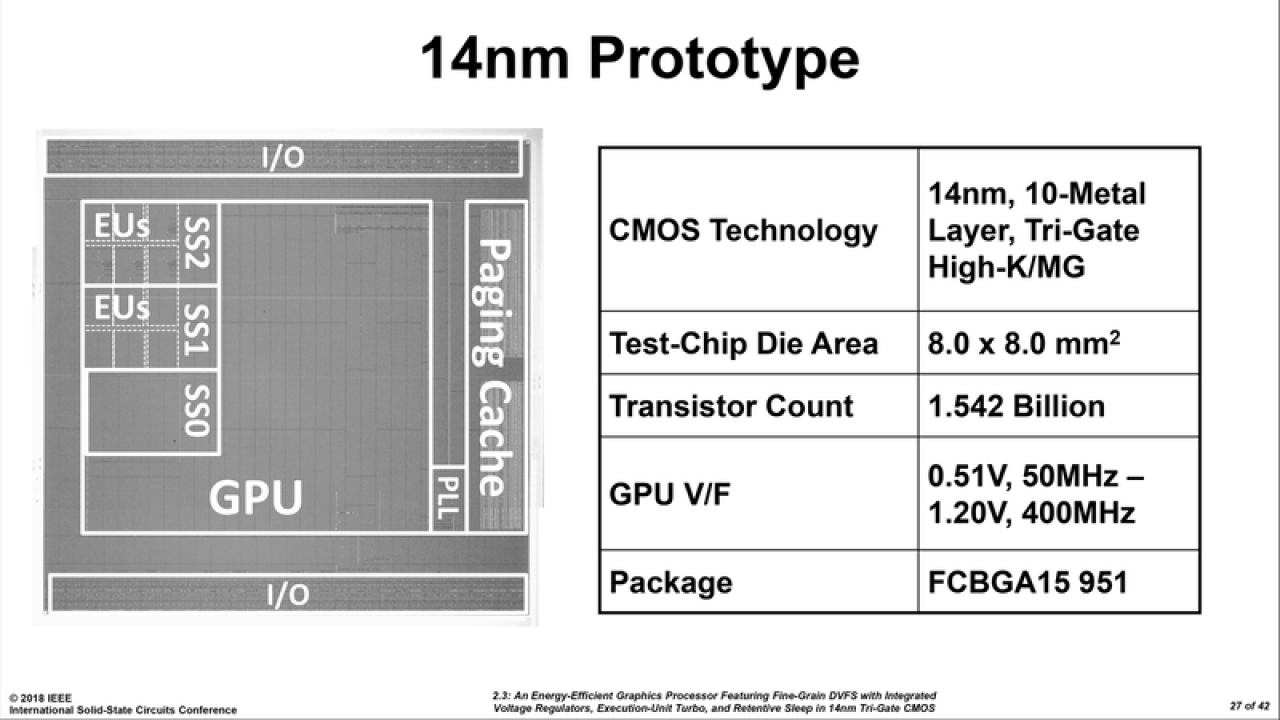 [20/02/2018] Intel stellt eigenständige Konzept-GPU mit 64 mm² Chipfläche vor (1)