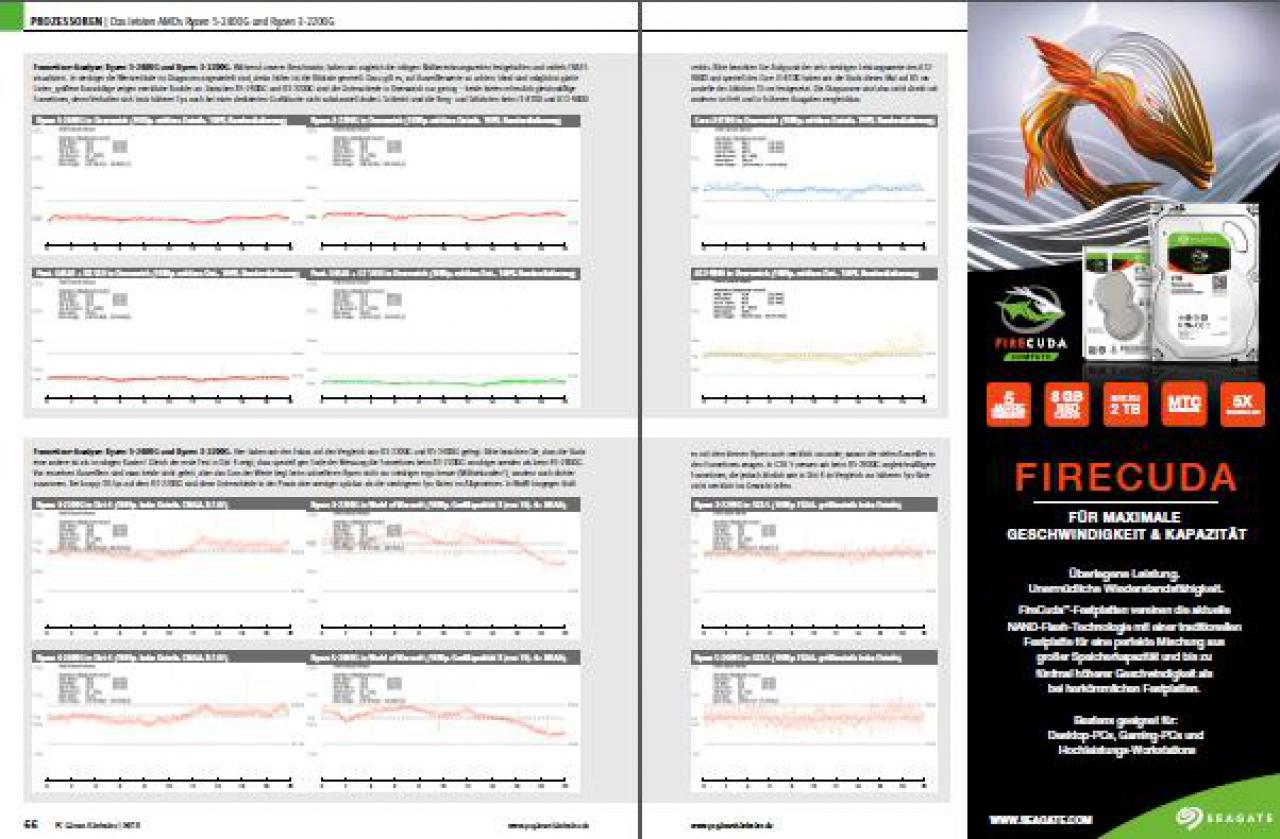 [28/02/2018] Prozessoren 03 (PC Games Hardware #210 04/2018)