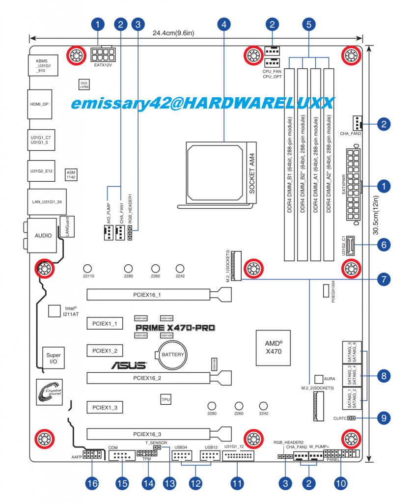 [20/03/2018] AMD Pinnacle Ridge: Spezifikationen von einigen Asus-Mainboards geleakt (1)