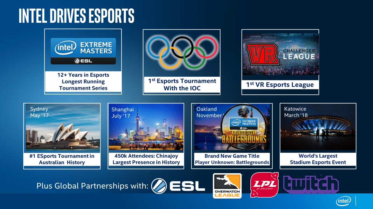 [07/03/2018] Intel: Egal ob Cloud- oder PC-Gaming - 