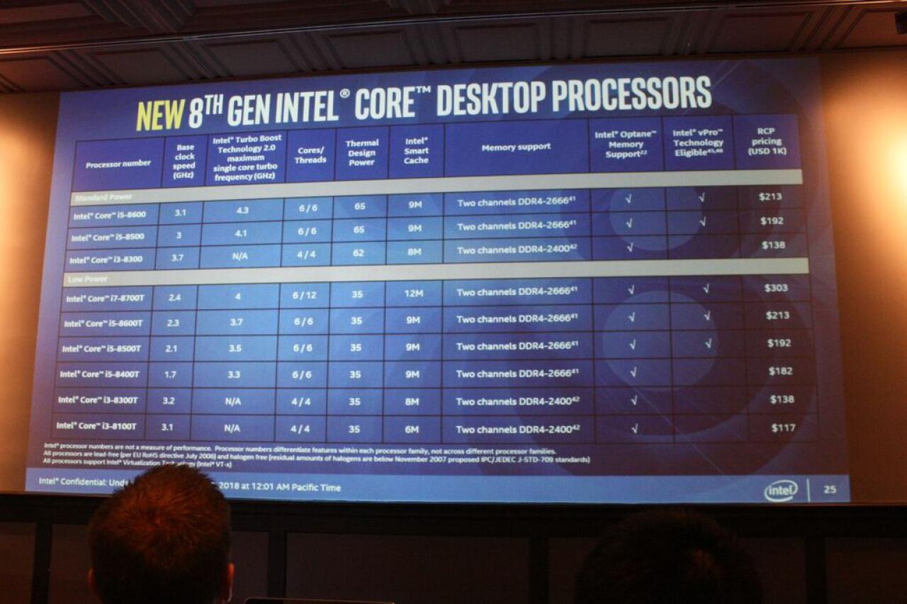 [28/03/2018] Folien des offiziellen Presse-Events von Intel (19/22)