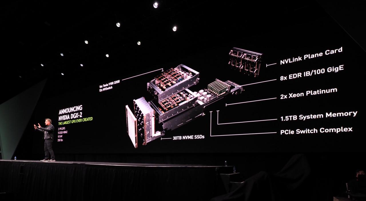 [28/03/2018] Nvidia DGX-2: 16 Tesla V100 sollen dank NV-Switches zur 81.920 Shader starken GPU werden (4)