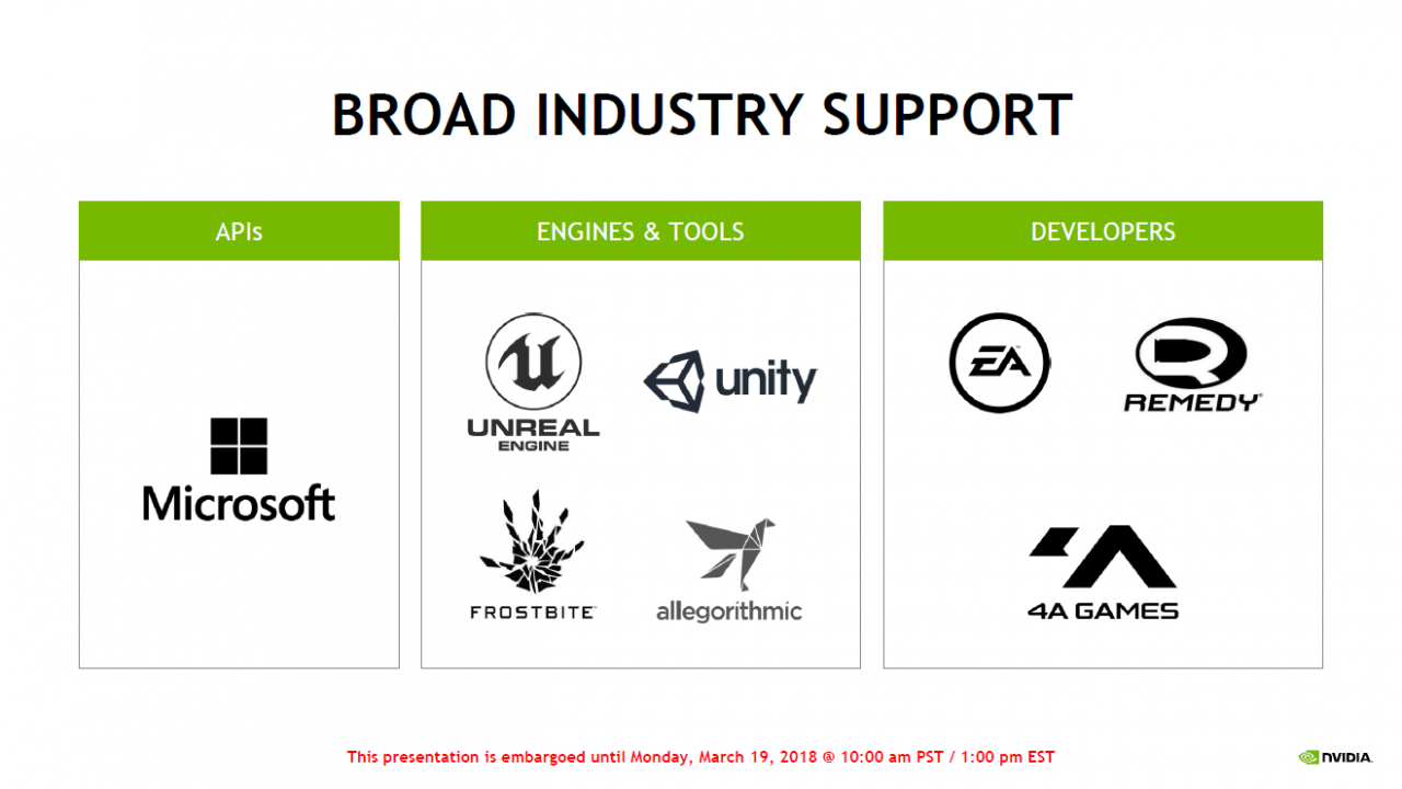 [19/03/2018] Nvidia RTX: Partner