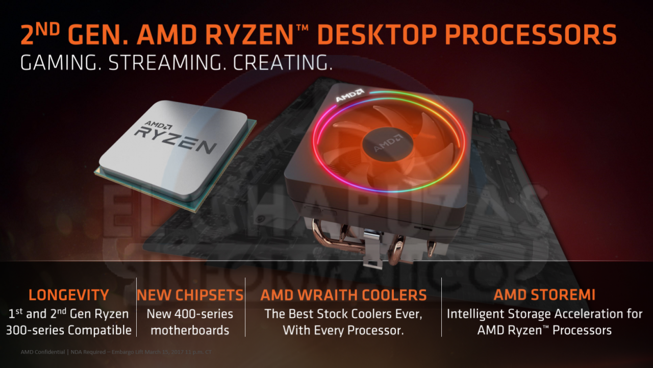 [07/03/2018] AMD Pinnacle Ridge: Ergebnisse von Sisoftware aufgetaucht