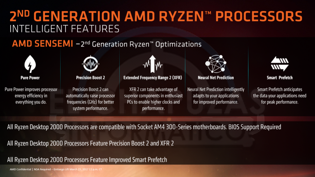 [07/03/2018] AMD Pinnacle Ridge: Alle Ryzen-2000-CPUs inklusive Preise geleakt (3)