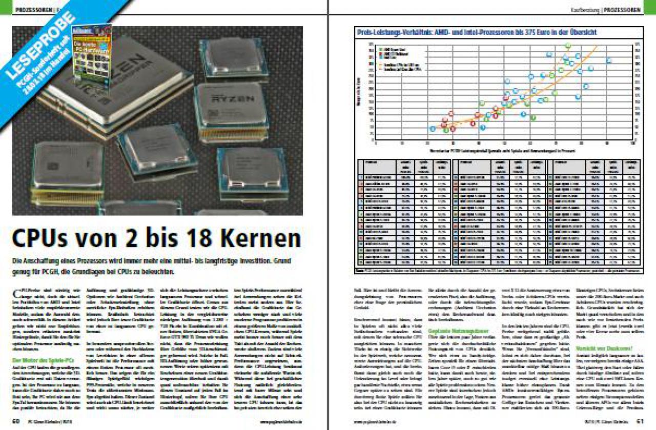 [27/03/2018] Prozessoren 08 PC Games Hardware #211 05/2018
