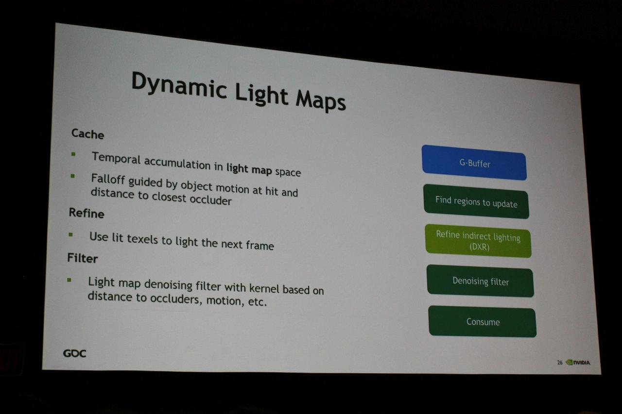[26/03/2018] RTX GDC 11