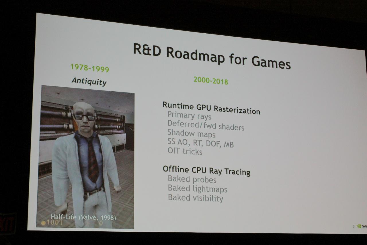 [26/03/2018] RTX GDC 3