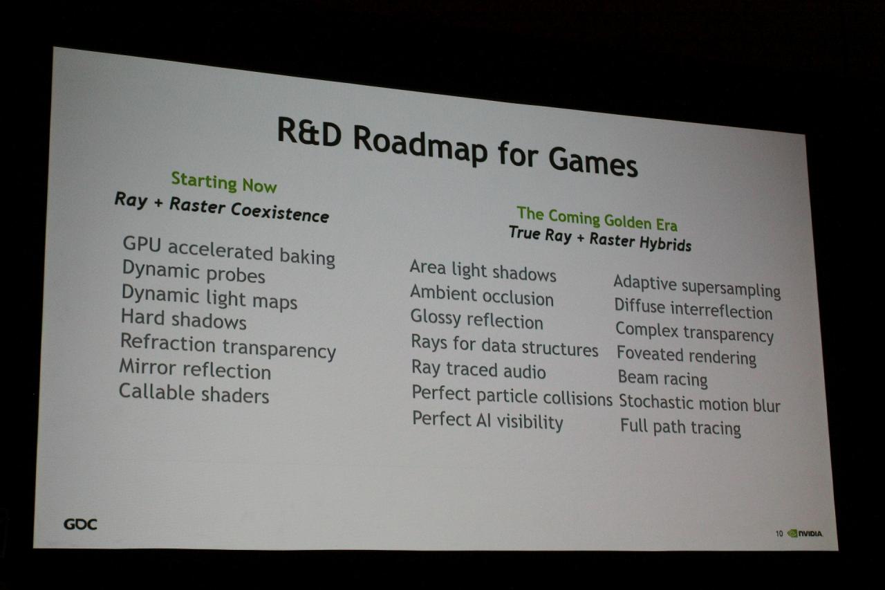 [26/03/2018] RTX GDC 5