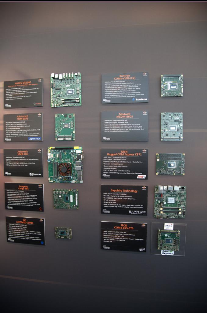 [01/03/2018] Ryzen Embedded in der Übersicht: Von AOpen (oben links) bis zu Sapphire und SECO (unten rechts) sind etliche Hersteller auf den Ryzen-Express aufgesprungen.