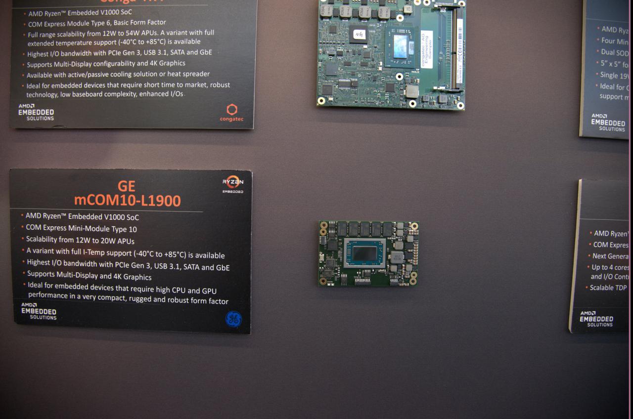 [01/03/2018] Ryzen Embedded: GE mCOM10-L1900 mit Ryzen Embedded V1000 SoC - hier wäre definitv kein Platz mehr für separate Chips.