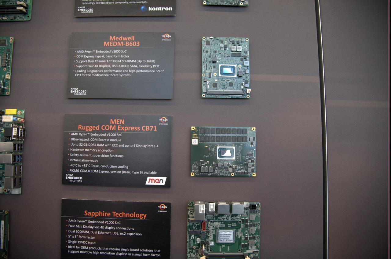 [01/03/2018] Ryzen Embedded: Das robuste COM Express CB71 von MEN hat 18 DDR4-Chips aufgelötet - zwei davon dienen als Fehlerkorrektur ECC, die nutzbare Kapazität liegt bei maximal 32 GiByte.