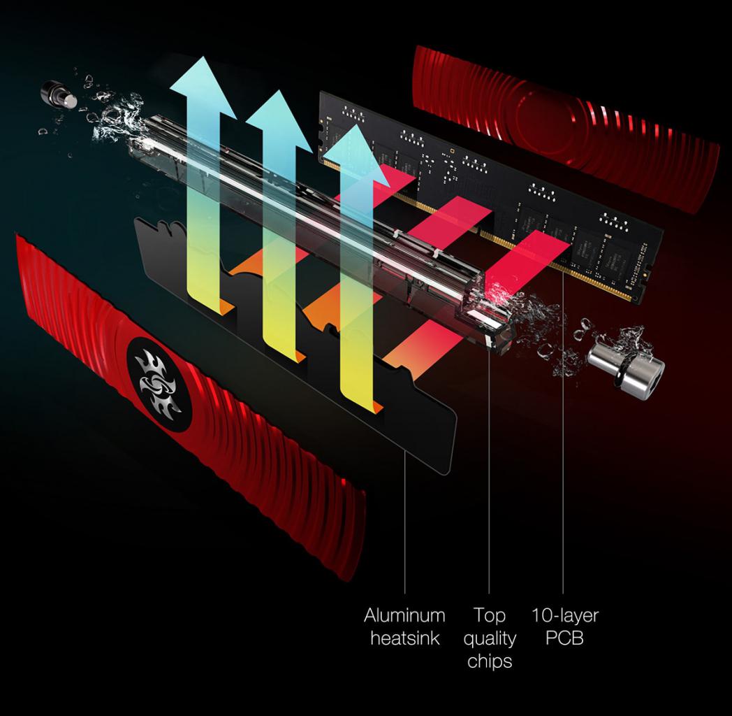 [26/04/2018] Adata Spectrix D80