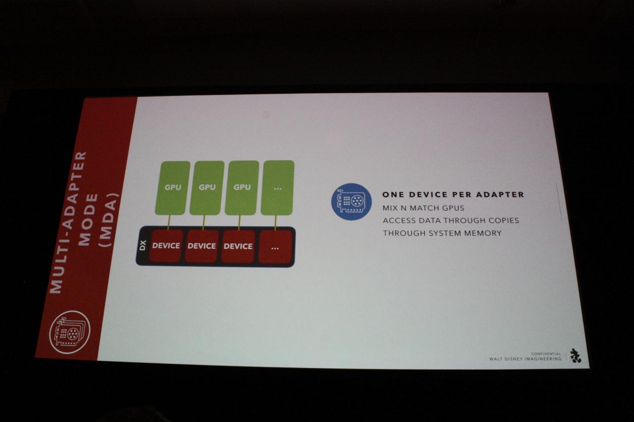 [04/04/2018] GTC 2018 - Rasender Falke mit 8-fach-SLI: Wie Nvidia-Profikarten einen Disney-Ride abheben lassen (27)